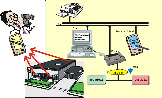 RemoteSpy